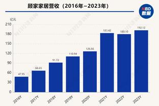 263场！安切洛蒂执教皇马场次追平齐达内&并列队史第二